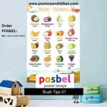 9 Poster Tema Pendidikan untuk Anak PAUD dan TK yang Sebaiknya Ada di Rumah dan Sekolah