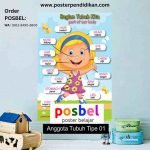 Jual Poster Bahasa Inggris untuk Pendidikan dan Edukasi Anak PAUD TK SD, WA: 0812-8490-8806