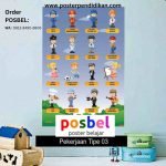 Jual Poster Belajar Untuk Anak PAUD, TK, SD. Hp/Wa : 0812-8490-8806.